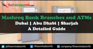 Mashreq Bank Branches and ATMs