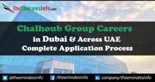 Chalhoub Group Careers